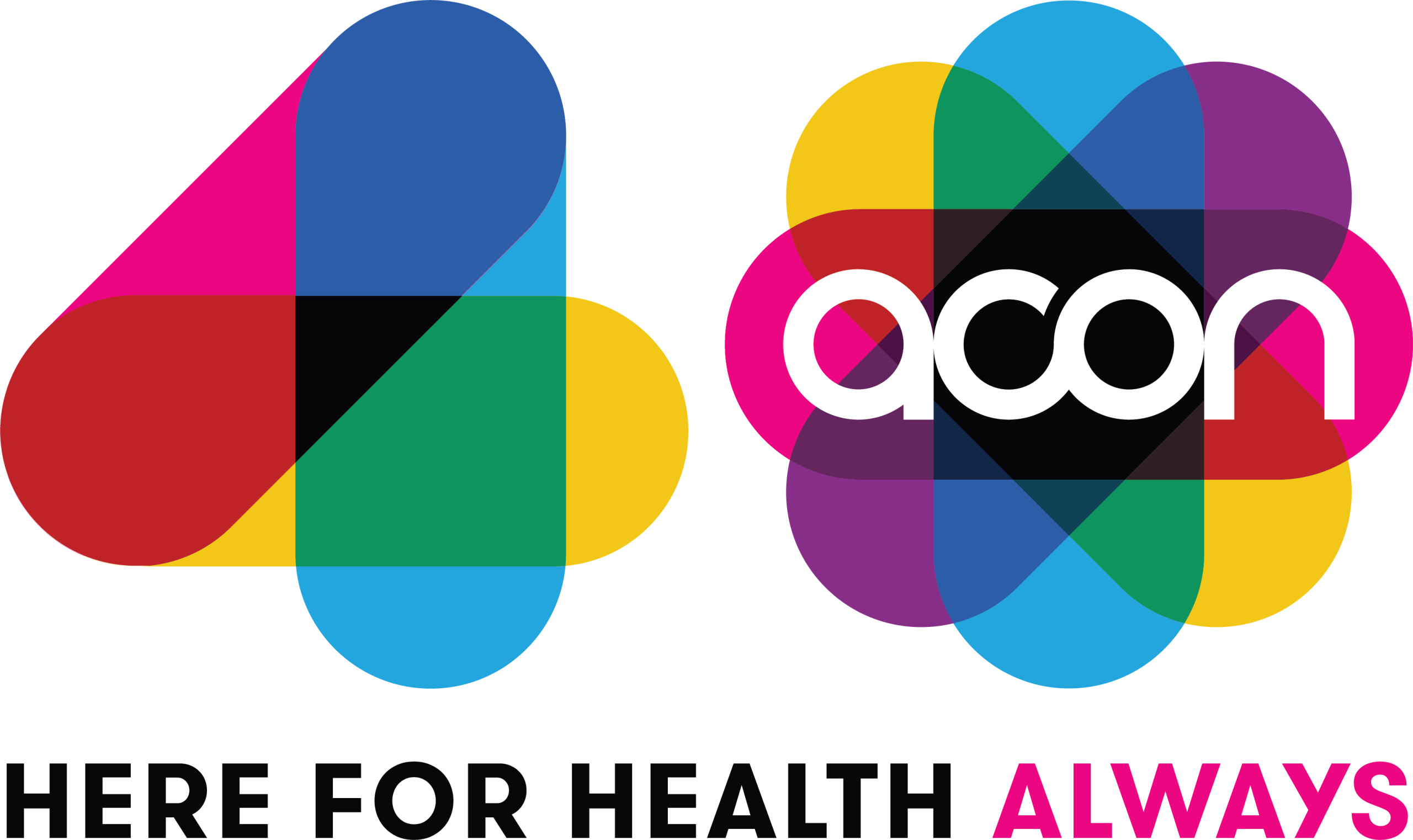 ACON